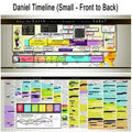 70th Week Of Daniel Timeline (WOE)