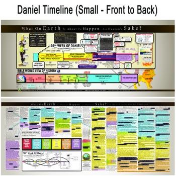 70th Week Of Daniel Timeline (WOE)